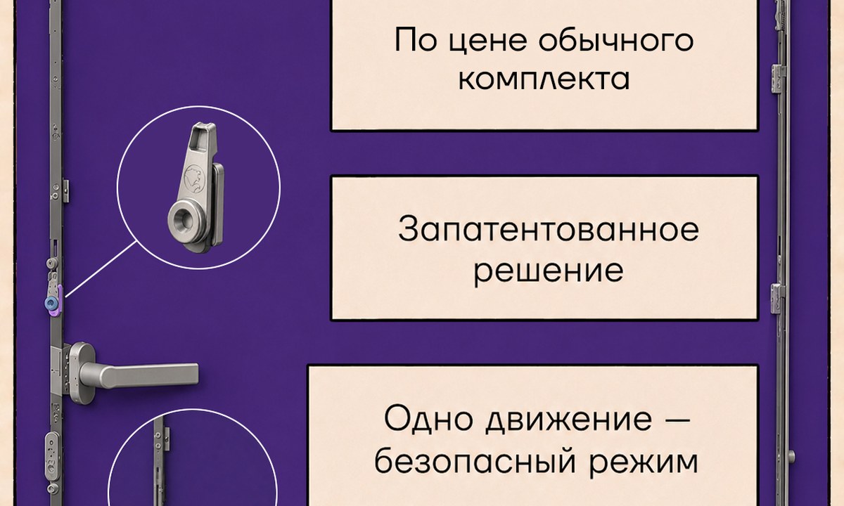 ФУТУРУСС — оконная фурнитура и безопасность